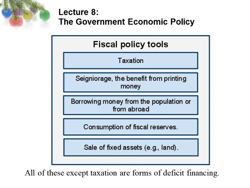 Lecture 8:  The Government Economic Policy    All of these except